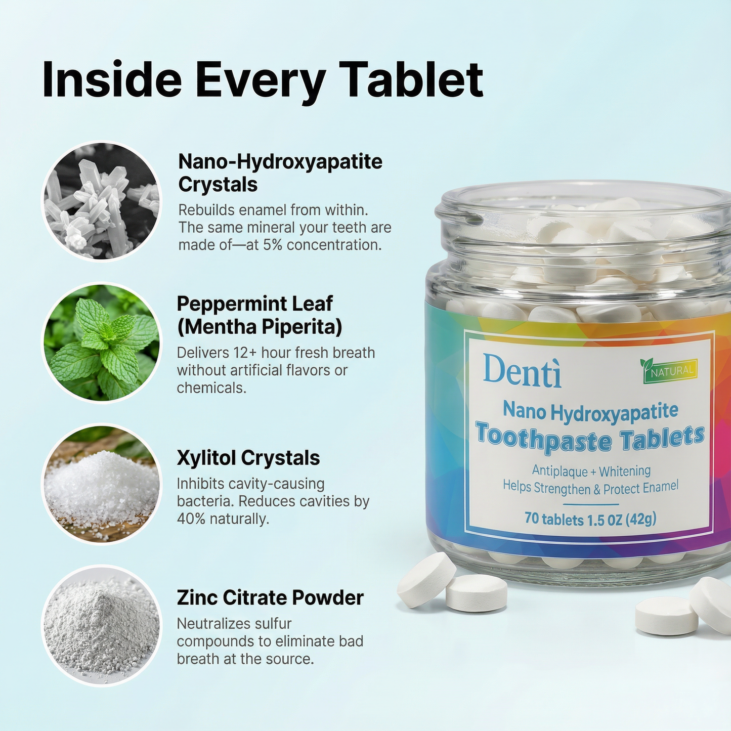 Dentì Nano-Hydroxyapatite Toothpaste Tablets