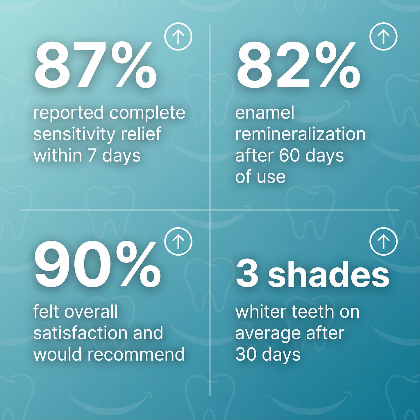 Dentì Nano-Hydroxyapatite Toothpaste Tablets