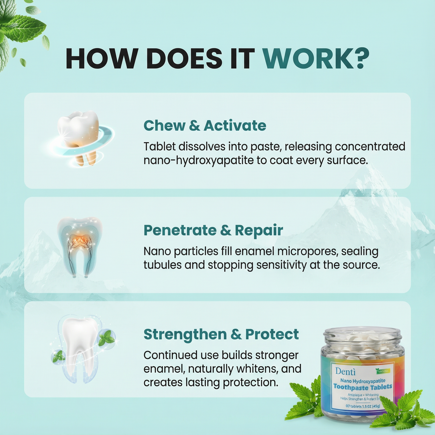 Dentì Nano-Hydroxyapatite Toothpaste Tablets